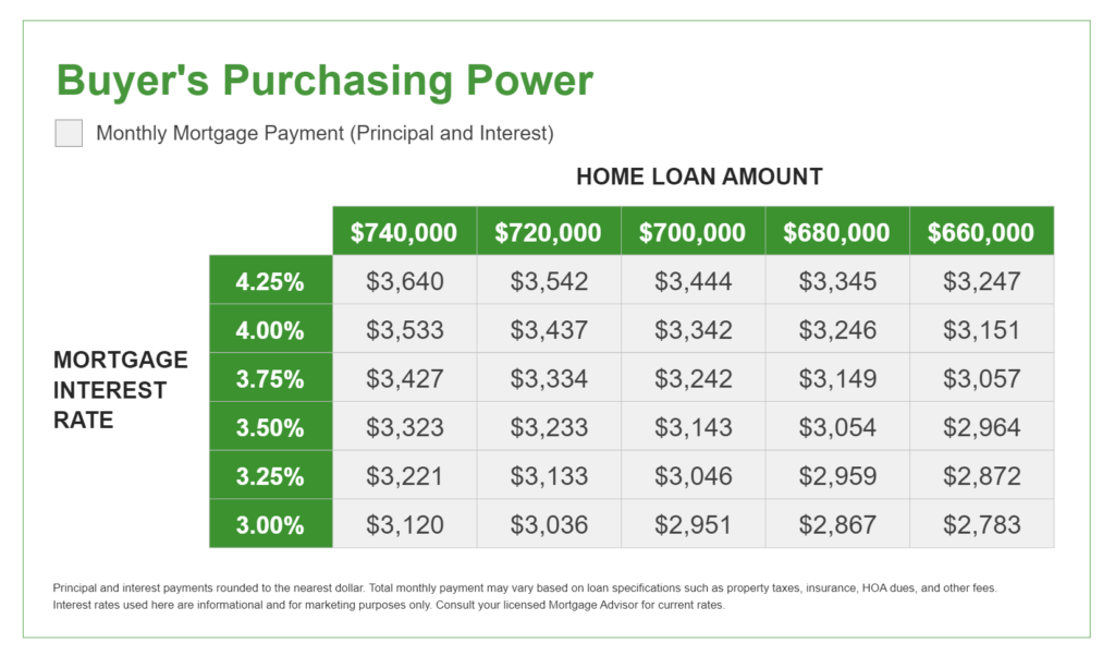 cash advance that works with wisely